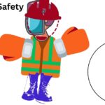 Industrial safety