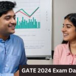 Gate 2024 Exam Date