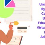 University of Hyderabad Centre for Distance education and Virtual Learning CDVL Admissions 2024